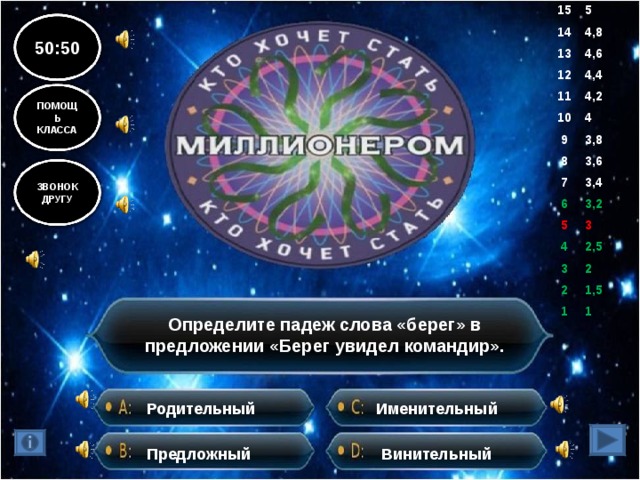 15 5 14 4,8 13 4,6 12 11 4,4 10 4,2 4 9 3,8 8 7 3,6 6 3,4 5 3,2 4 3 3 2,5 2 2 1 1,5 1 50:50 ПОМОЩЬ КЛАССА ЗВОНОК ДРУГУ Определите падеж слова «берег» в предложении «Берег увидел командир». Именительный Родительный Предложный Винительный 