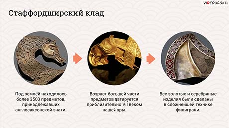 Самые известные клады