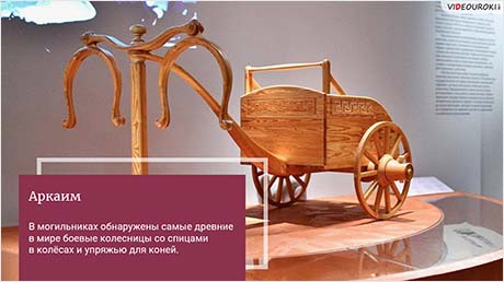 Древние города России