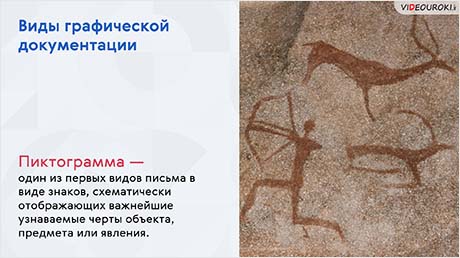 Виды графической документации