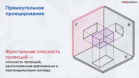 Виды проецирования. Прямоугольное проецирование на одну плоскость проекций. Выбор главного вида детали