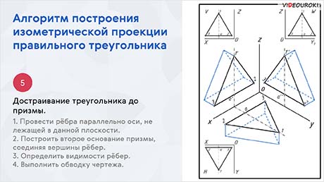 Построение многоугольников и многогранников в изометрической проекции