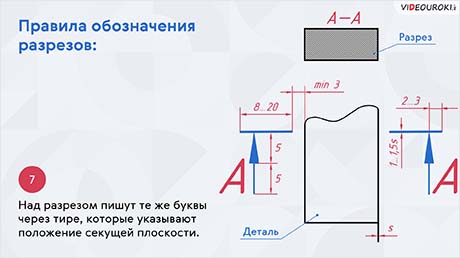 Понятие о разрезе. Выполнение и обозначение разреза