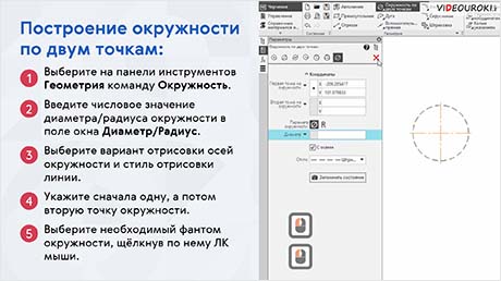 Построение окружностей и дуг