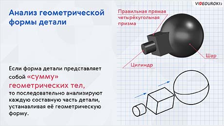 Анализ геометрической формы детали и её конструктивных особенностей