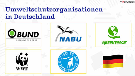 Umweltschutzorganisationen in Deutschland