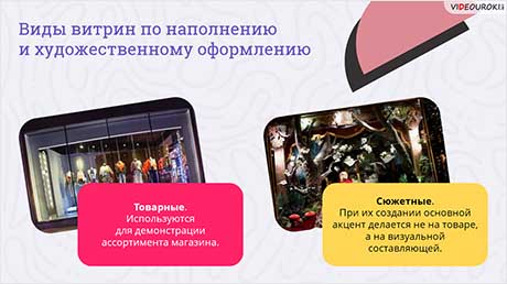 Дизайн в наружной рекламе. Витрина