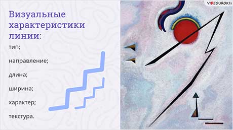 Элементы композиции