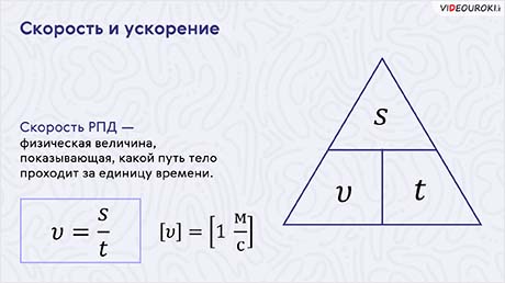 Скорость и ускорение. Измерение скорости