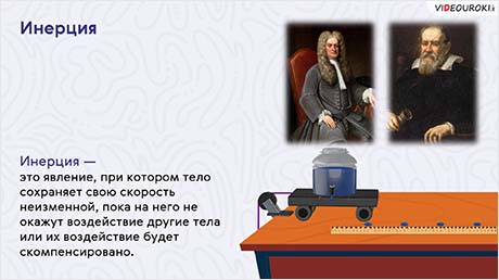 Инерция
