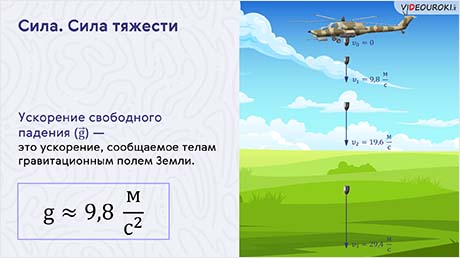 Сила. Сила тяжести