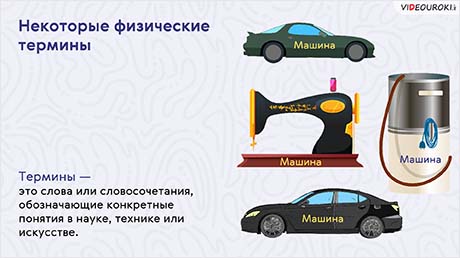 Некоторые физические термины. Получение новых знаний