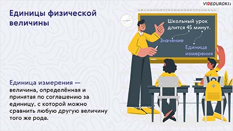 Физические величины. Единицы физической величины