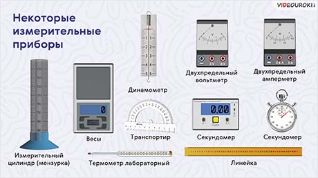 Измерение физических величин. Пространство и время