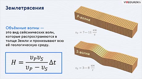 Землетрясения