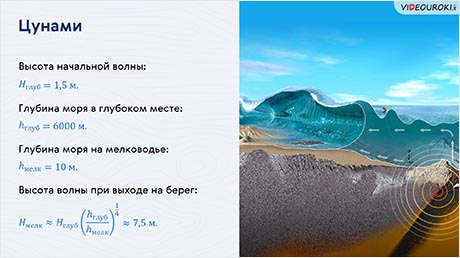 Цунами. Цвет моря