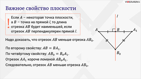 Симметрия помогает решать задачи