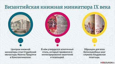 Книжная миниатюра