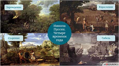 Смена времён года в произведениях искусства