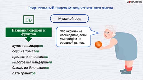Проблемы с множественным числом