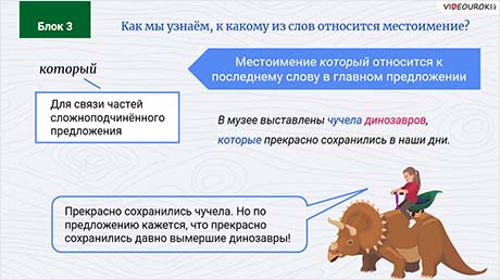 Коварство местоимений и наречий
