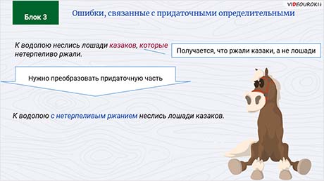Сложности со сложными предложениями