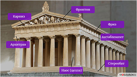 Художественная культура Древней Греции