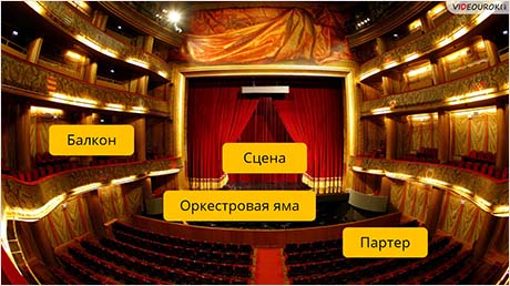 Мир театра