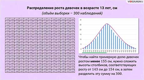 Статистическая устойчивость и оценка с помощью выборки