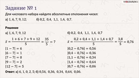 Абсолютные отклонения