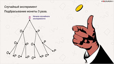 Дерево случайного эксперимента