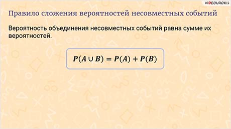 Формула сложения вероятностей. Общий случай