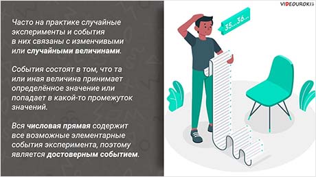 Решение задач с помощью координатной прямой
