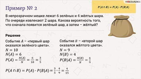 Условная вероятность. Правило умножения вероятностей