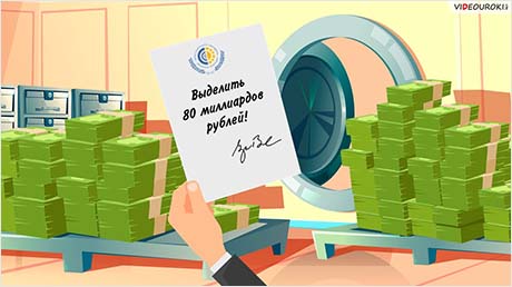 Учимся находить информацию на сайте Фонда социального страхования Российской Федерации