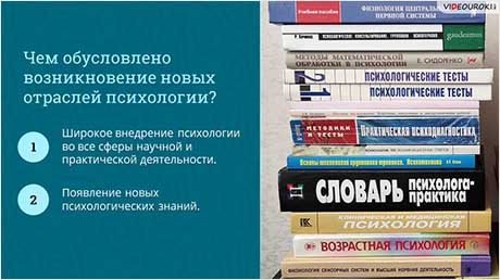 Состояние, методология и методы современной психологии