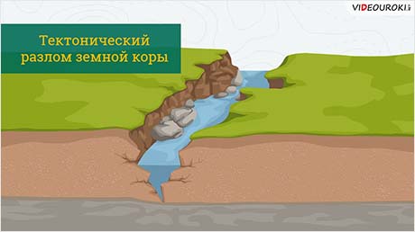 Это чудо России – Байкал