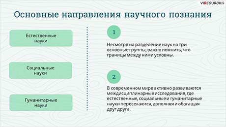 Наука и научное познание