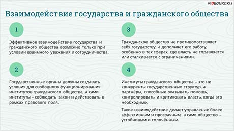 Институты гражданского общества