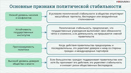 Политическая стабильность и глобальная безопасность