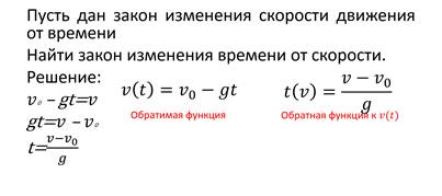 Что такое обратная функция в алгебре 10 класс. Смотреть фото Что такое обратная функция в алгебре 10 класс. Смотреть картинку Что такое обратная функция в алгебре 10 класс. Картинка про Что такое обратная функция в алгебре 10 класс. Фото Что такое обратная функция в алгебре 10 класс