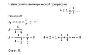 Геометрическая прогрессия картинка