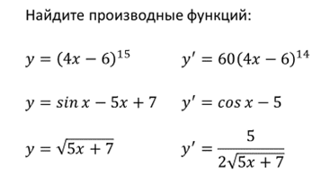 Составьте уравнение касательной к графику функции y x4 x2 2