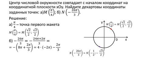 Найдите координаты заданной точки. Найти Декартовы координаты заданной точки. Найти декараторы координаты задоной точки. Декартовы координаты точки. Декартовы координаты на окружности.