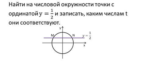 в каком классе учат синусы и косинусы. Смотреть фото в каком классе учат синусы и косинусы. Смотреть картинку в каком классе учат синусы и косинусы. Картинка про в каком классе учат синусы и косинусы. Фото в каком классе учат синусы и косинусы