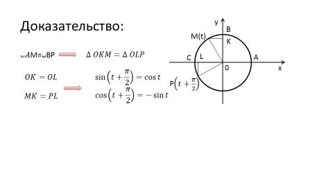 Чем отличается синус. Синус косинус. Разница синусов.