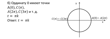 в каком классе изучают тангенс и котангенс. image003. в каком классе изучают тангенс и котангенс фото. в каком классе изучают тангенс и котангенс-image003. картинка в каком классе изучают тангенс и котангенс. картинка image003. Цель урока: