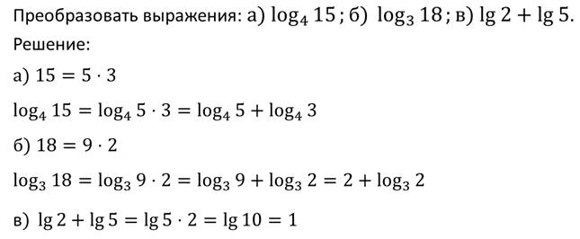 Презентация свойства логарифмов 10 класс алимов