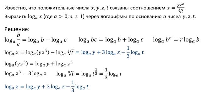 Решение логарифмов по фото