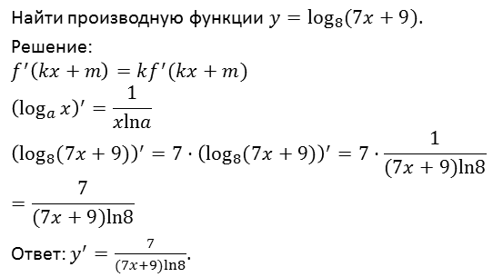 Производная показательной и логарифмической функции презентация